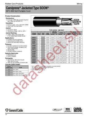 98267.41.01 datasheet  